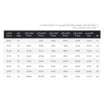 ست شورت و سوتین زنانه ان بی بی مدل 4615-84