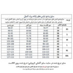 هودی زنانه اسمارا مدل SM128