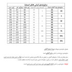 پلیور زنانه اسمارا مدل کریسمسی کد BowTie2022 رنگ سرمه ای